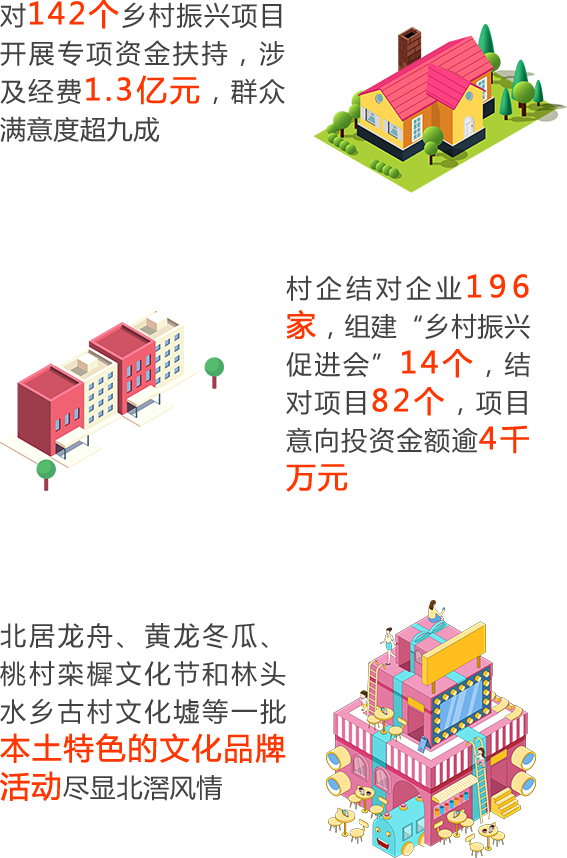 图片加载中,如果图片不显示,可刷新页面