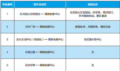 展会交通路线