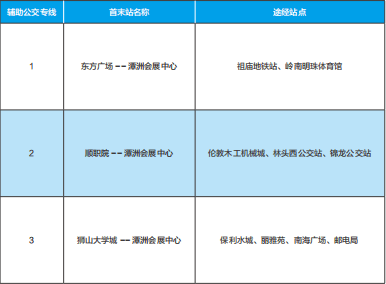 展会交通路线